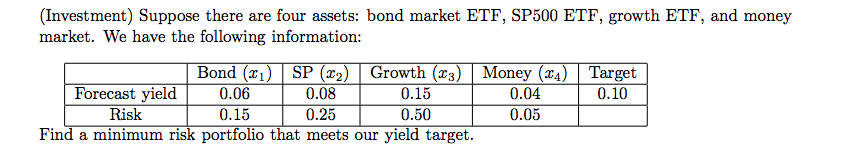 Linear programming. Please use Excel and Solver