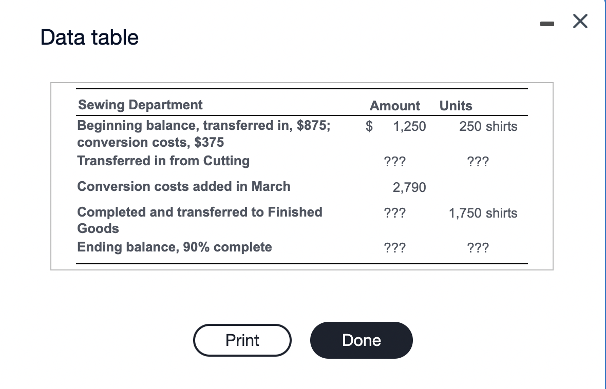 More info Basic shirts are plain shirts without