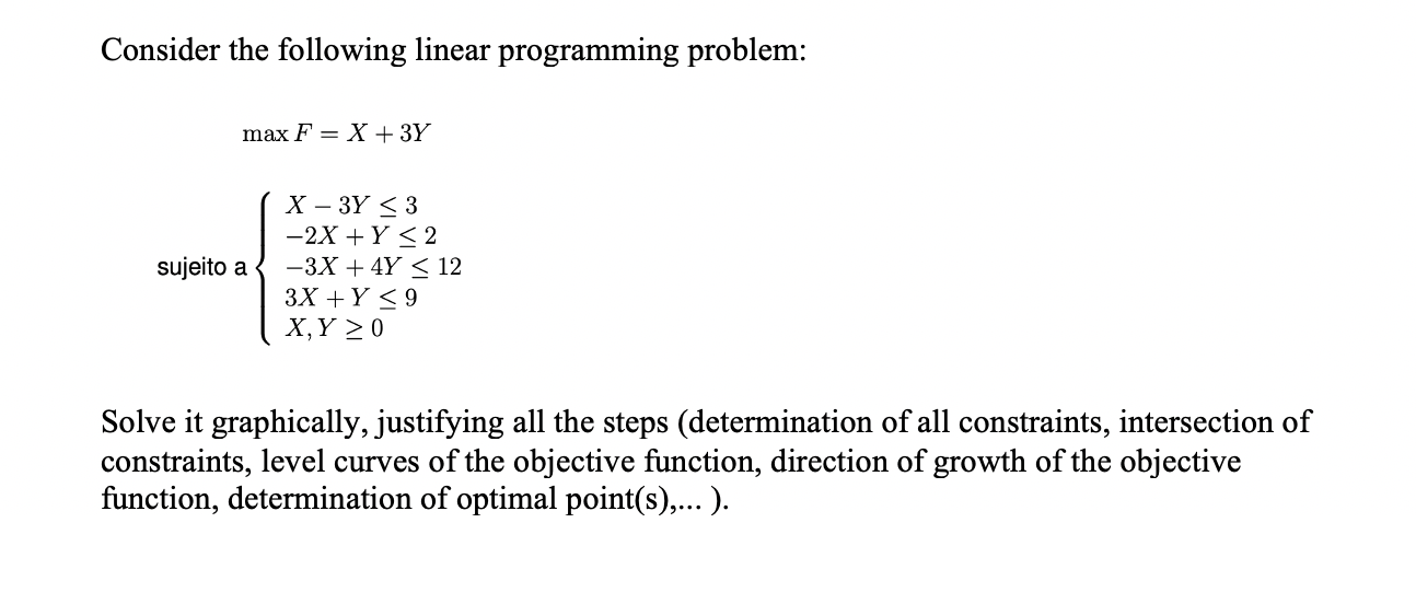Consider the following linear programming