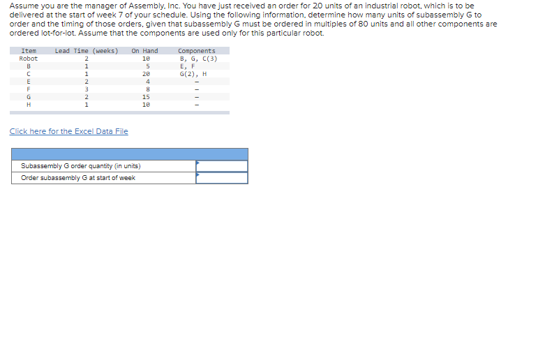 Assume you are the manager of Assembly, Inc. You