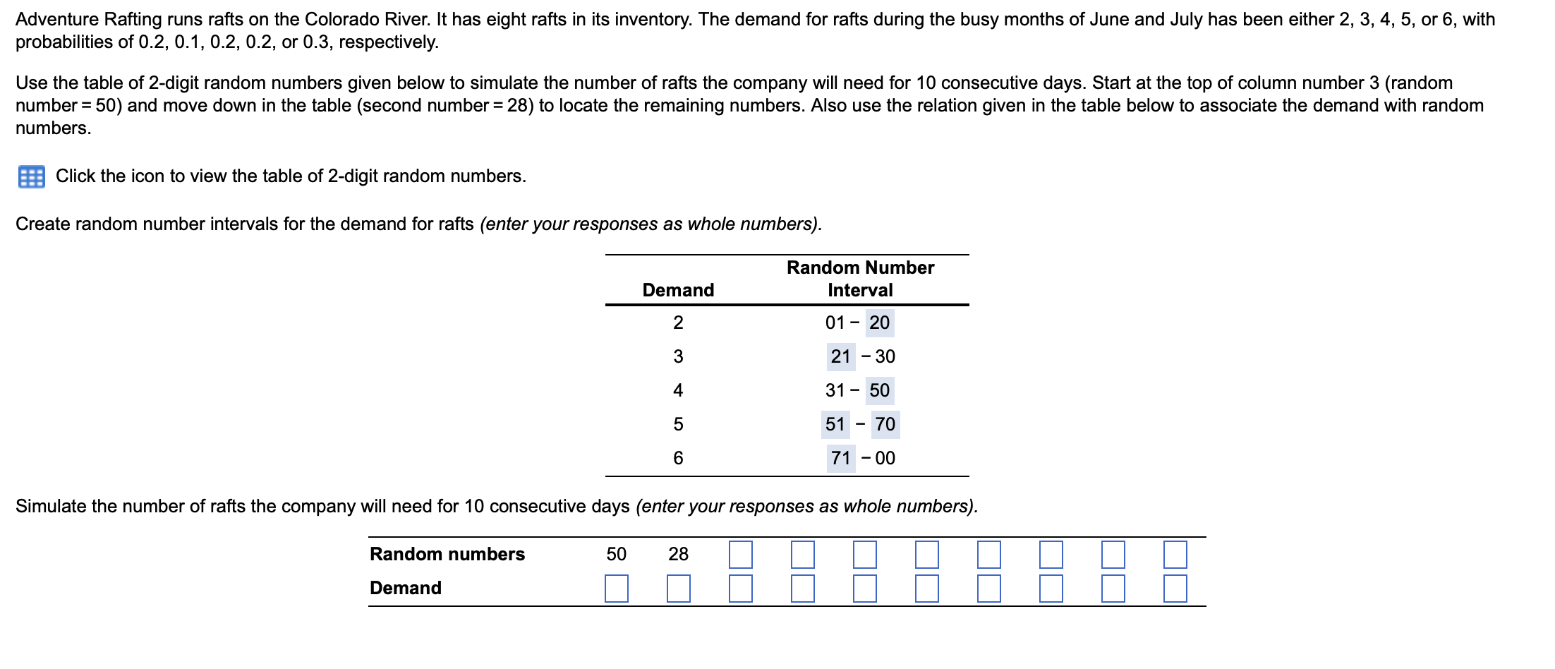 Adventure Rafting runs rafts on the Colorado