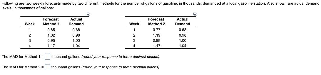 Following are two weekly forecasts made by two
