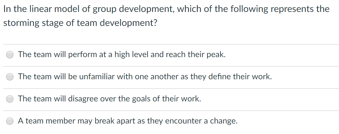 Being willing to ask your team for help when you