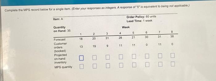 could you please answer these please Complete the