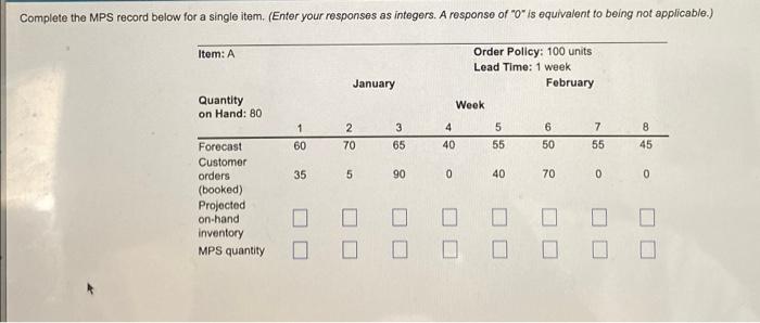 could you please answer these please Complete the