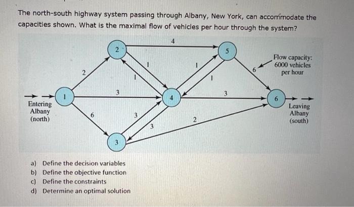 a) Define the decision variables b) Define the