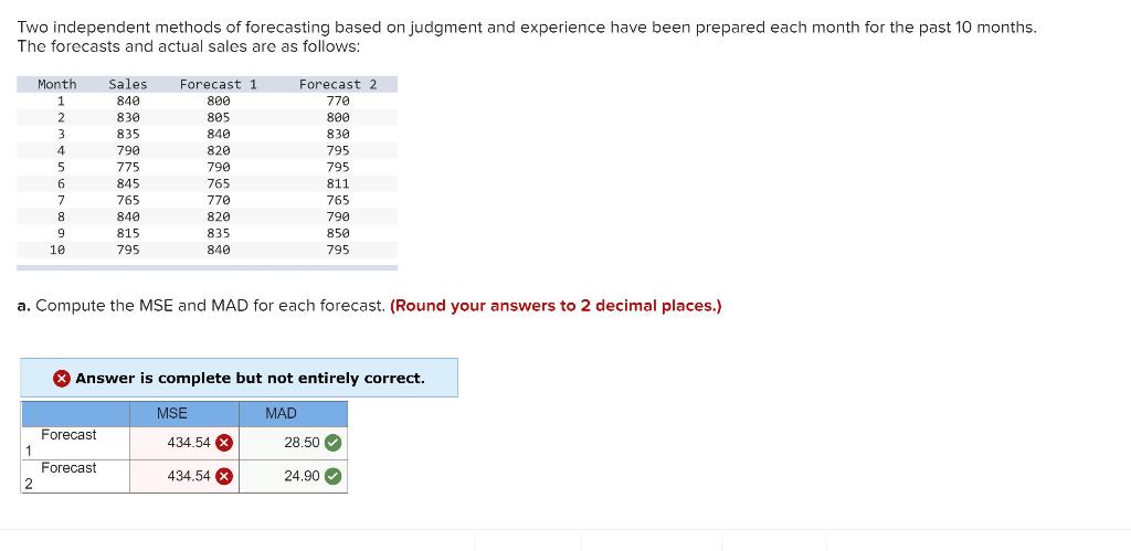 Two independent methods of forecasting based on