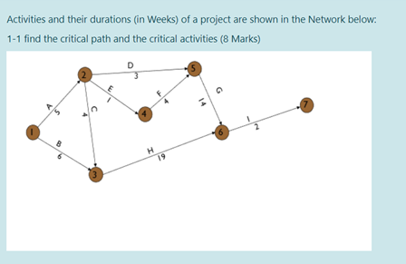 I NEED ANSWER FAST PLZ Activities and their