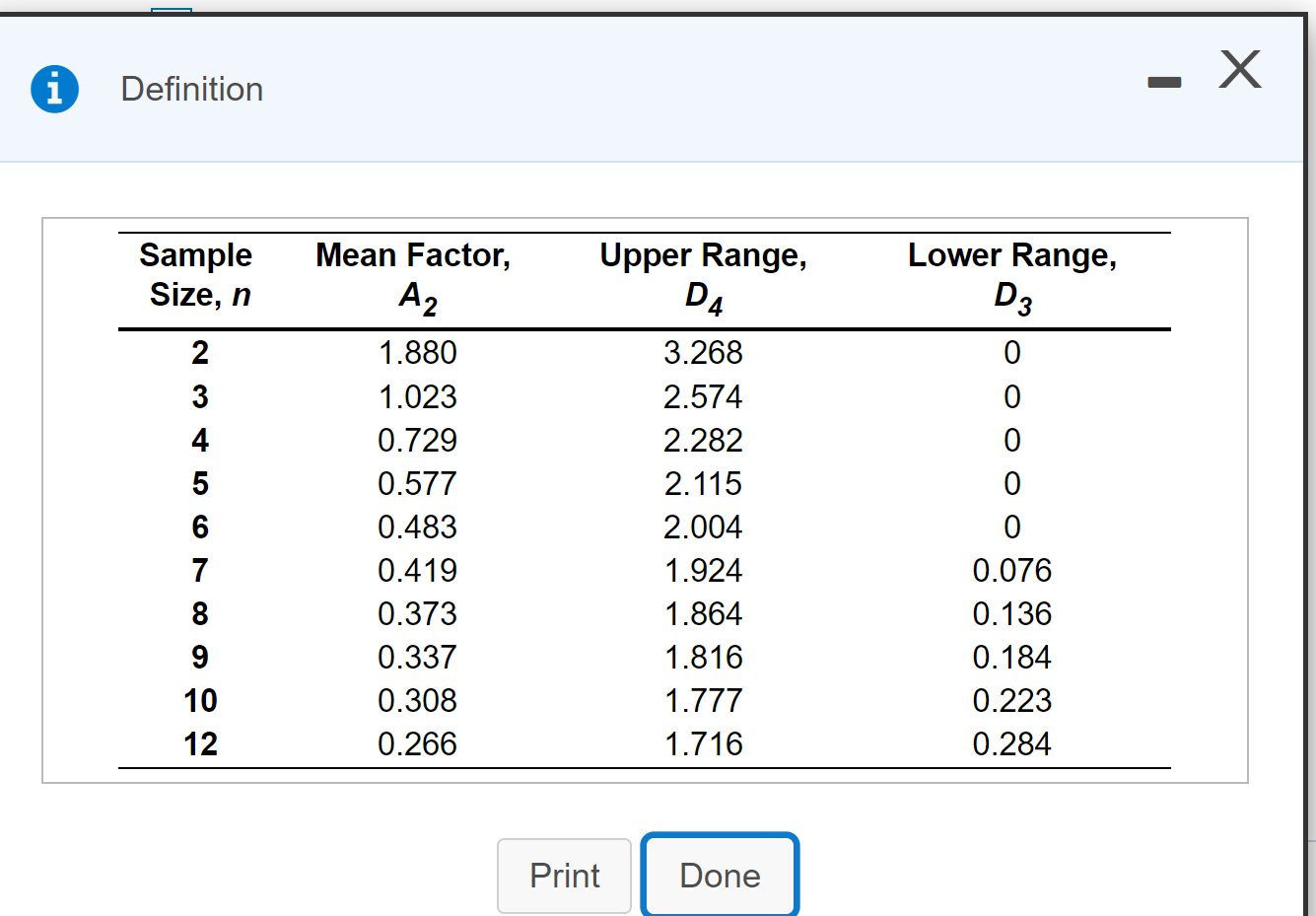 Question Help Refer to Table 56.1 - Factors for