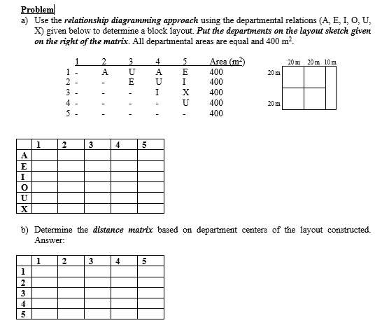 Problem a) Use the relationship diagramming