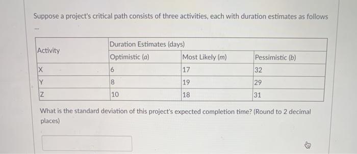 A given project activity has the following time