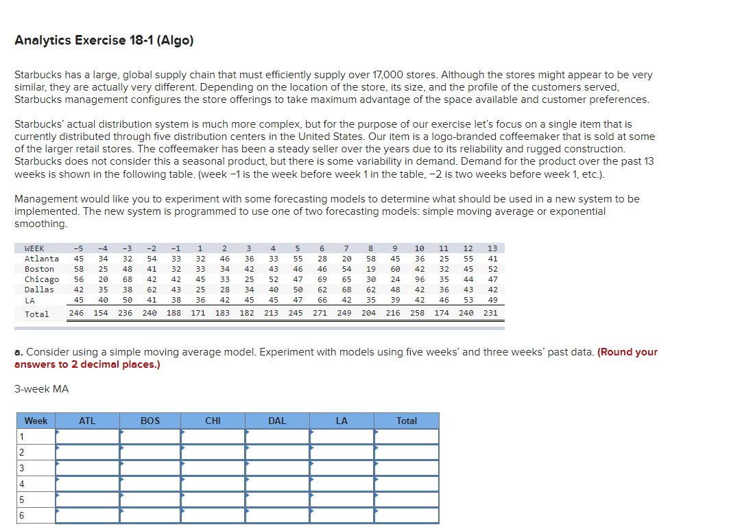 Analytics Exercise 181 (Algo) Starbucks has a
