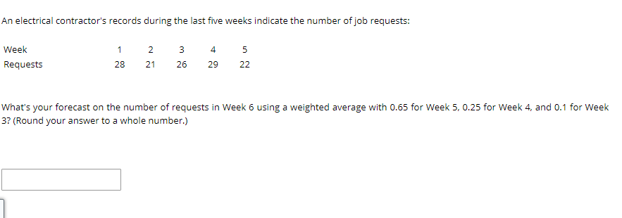 An electrical contractor's records during the