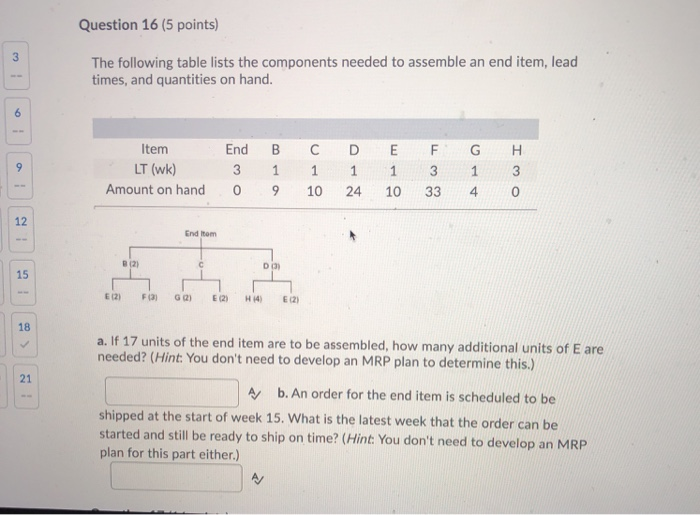 Question 16 (5 points) The following table lists