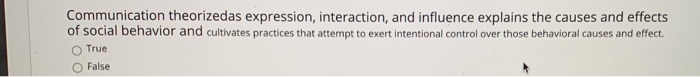 Communication theorizedas expression,