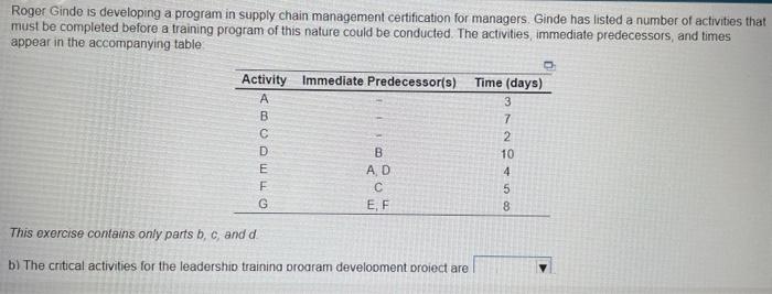 Roger Ginde is developing a program in supply