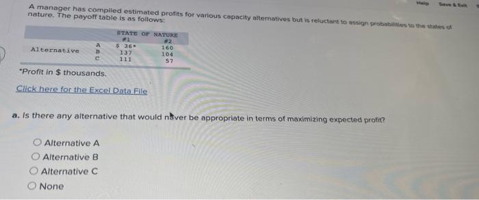 A manager has compiled estimated profits for