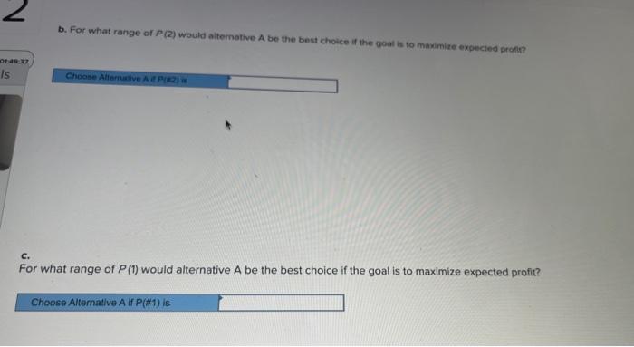 A manager has compiled estimated profits for