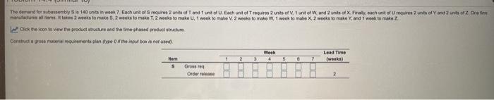 The demand for subassembly Se 140 unts in Week 7