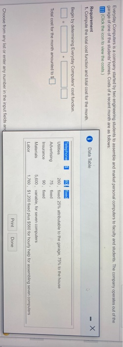 please help quick Everyday Computers is a company