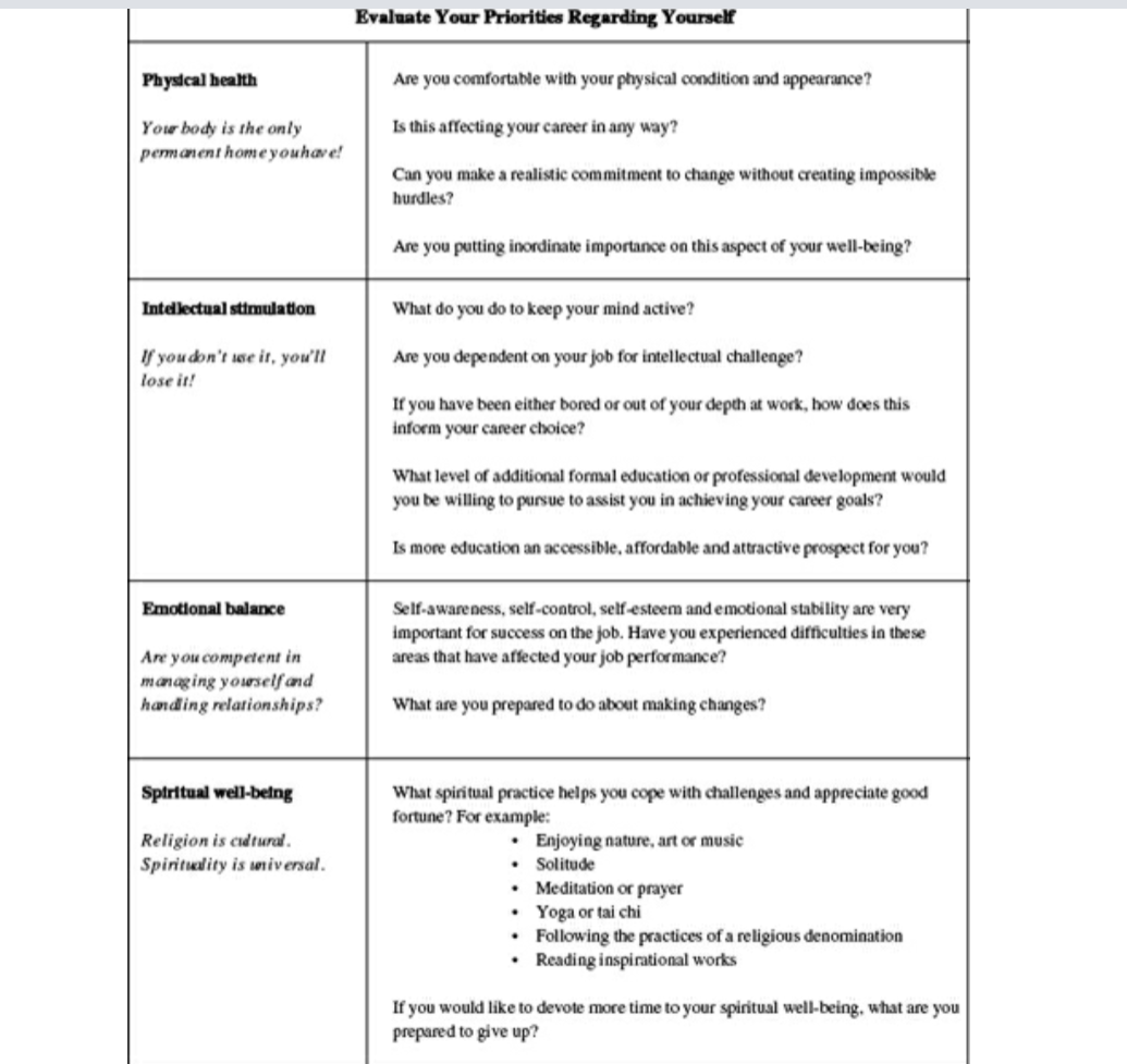 Please do this for me. Answer the questions(In