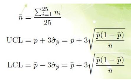 Using the data, Compute for the Center Line, UCL