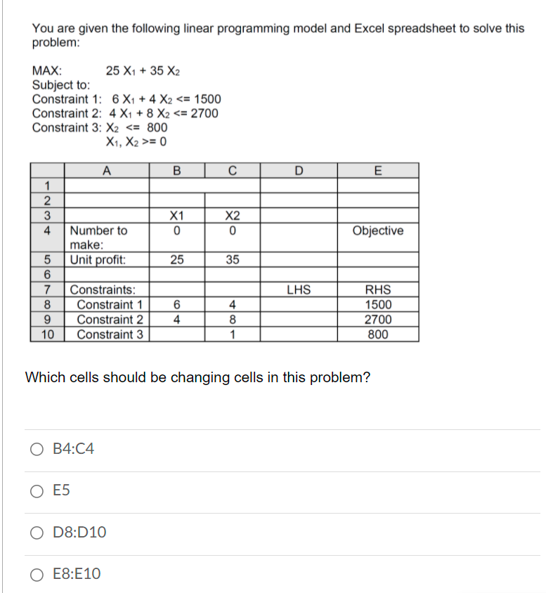 You are given the following linear programming