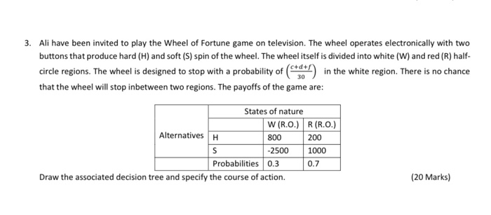 Note: Please solve the question quickly and