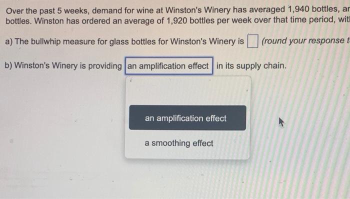 Over the past 5 weeks, demand for wine at