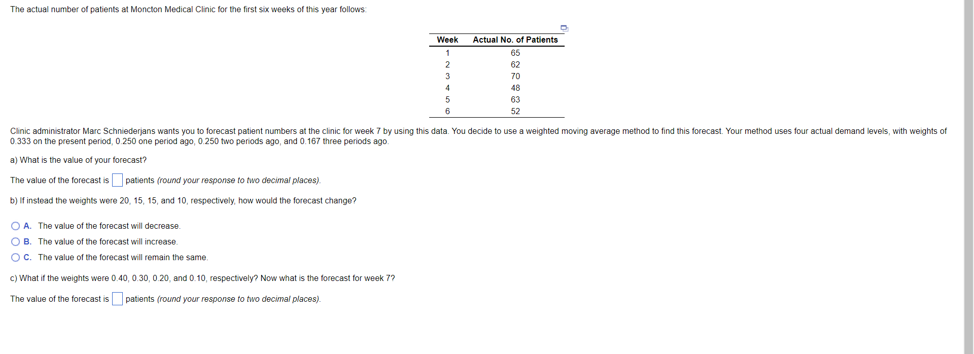 The actual number of patients at Moncton Medical