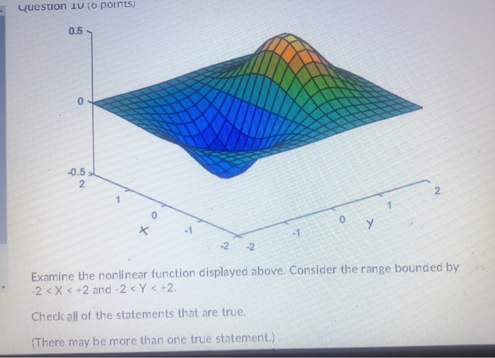 Question 10 (0 points) 0.5 07 Examine the