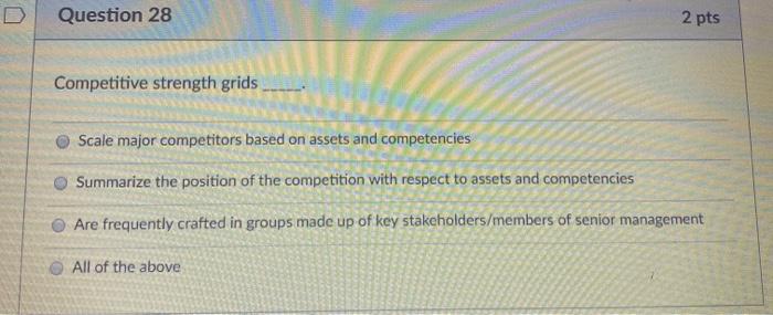 Question 28 2 pts Competitive strength grids
