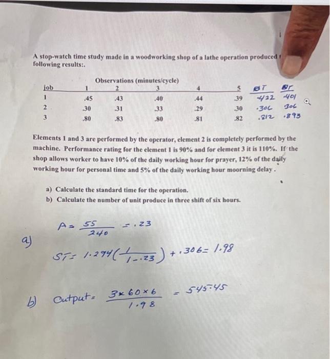 A stop-watch time study made in a woodworking