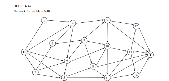6-40. Jim lives in Denver, Colorado, and likes to