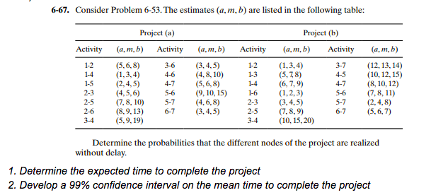 please solve 6-67 6-67. Consider Problem 6-53.