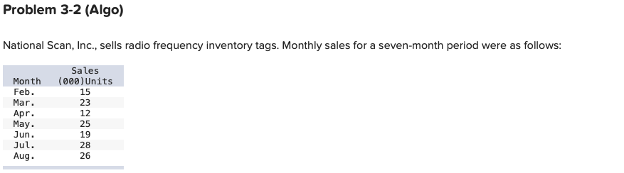 National Scan, Inc., sells radio frequency