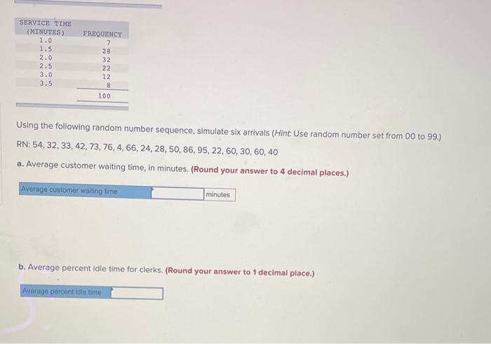 The manager of a small post office is concerned