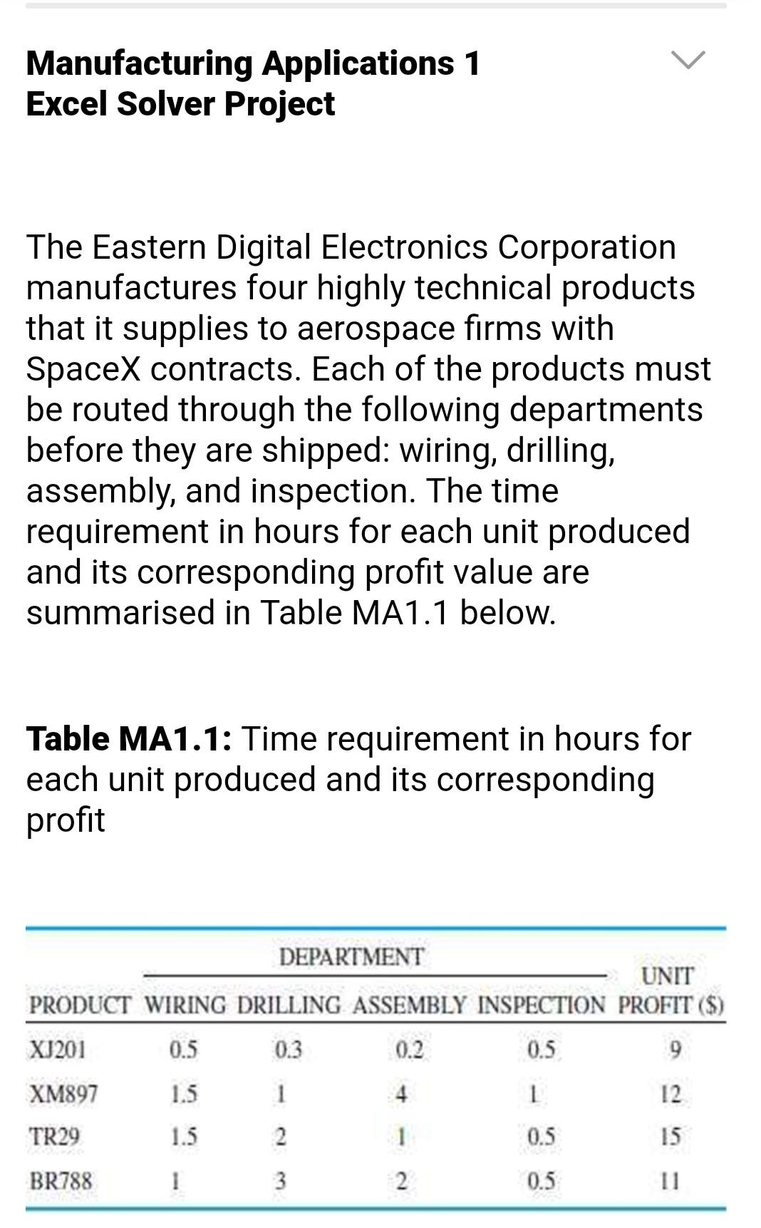 Please solve for (a), (b) and (c) using excel