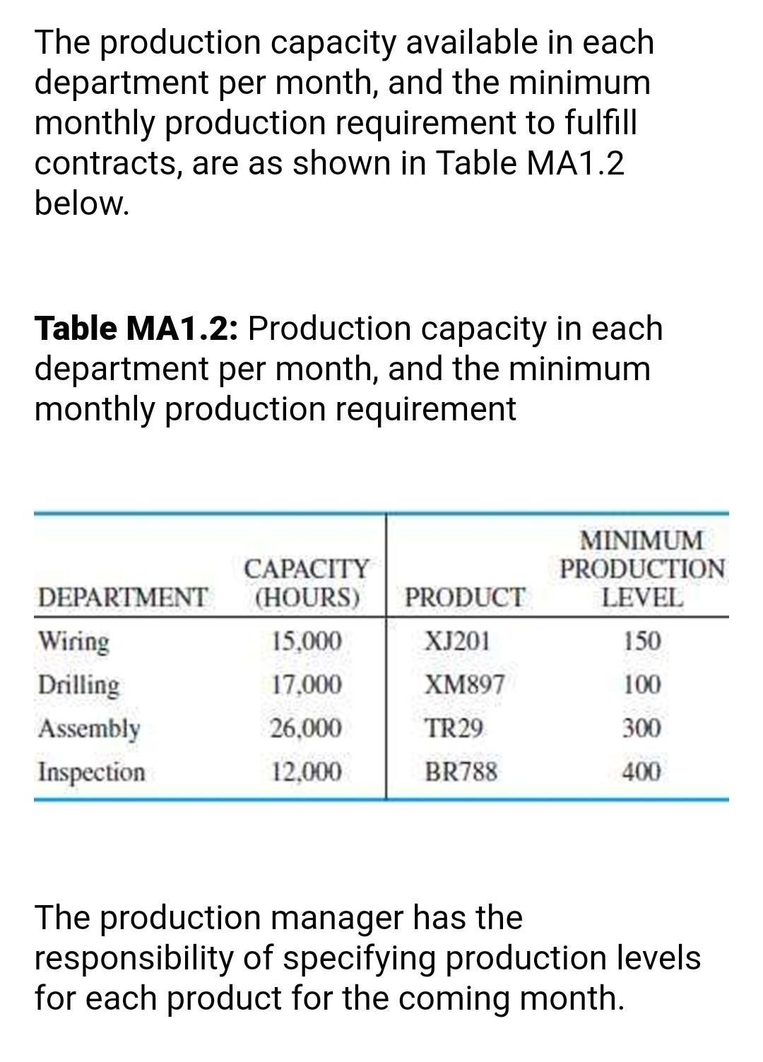 Please solve for (a), (b) and (c) using excel