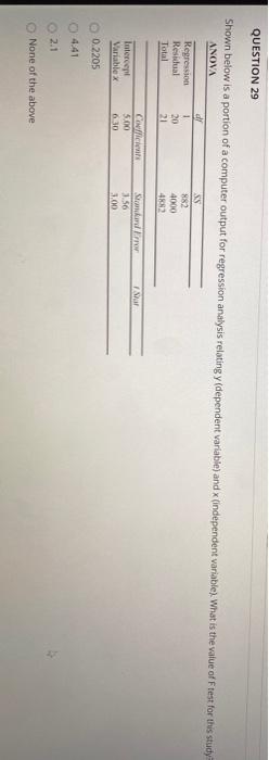 QUESTION 29 Shown below is a portion of a