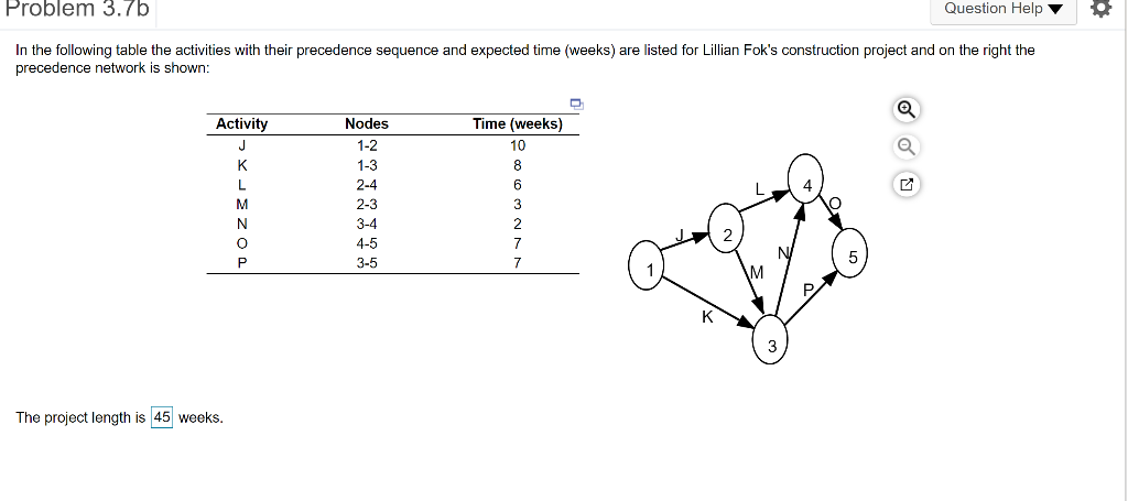 Problem 3.7b Question Help In the following table