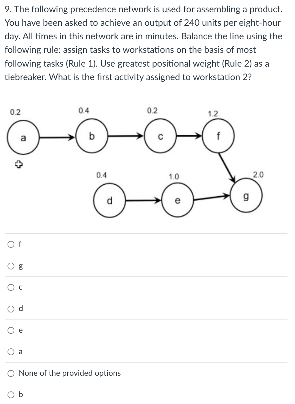 9. The following precedence network is used for
