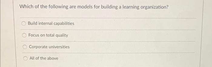 The important trainee issues to consider when