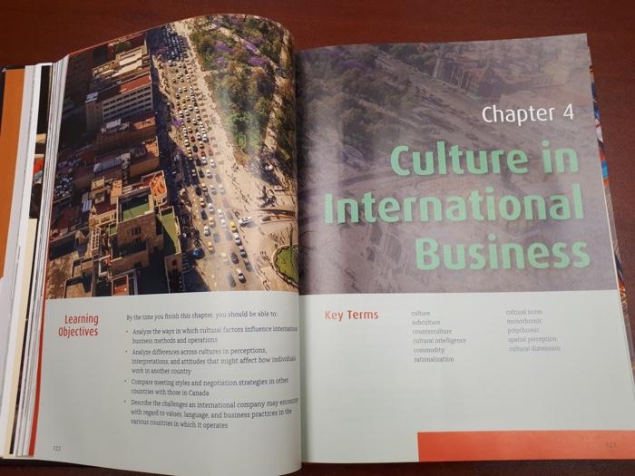 Create a mind map on tips for doing business in