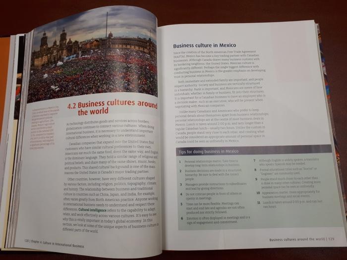 Create a mind map on tips for doing business in