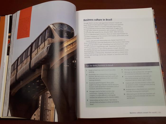 Create a mind map on tips for doing business in