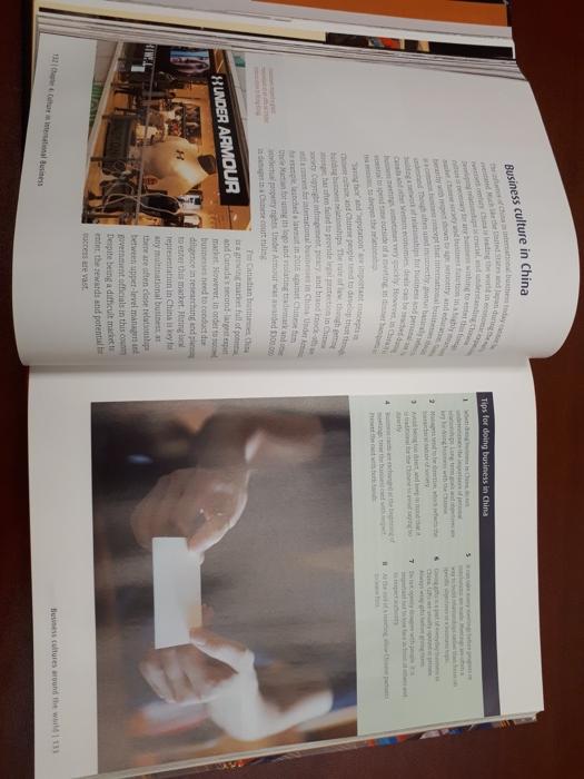 Create a mind map on tips for doing business in