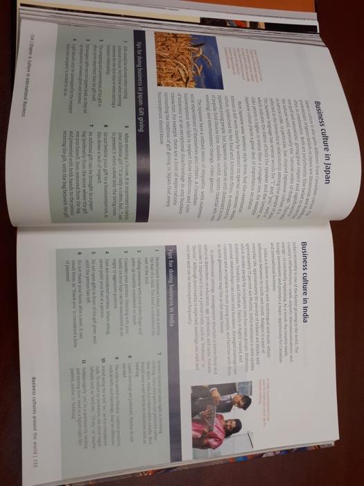 Create a mind map on tips for doing business in