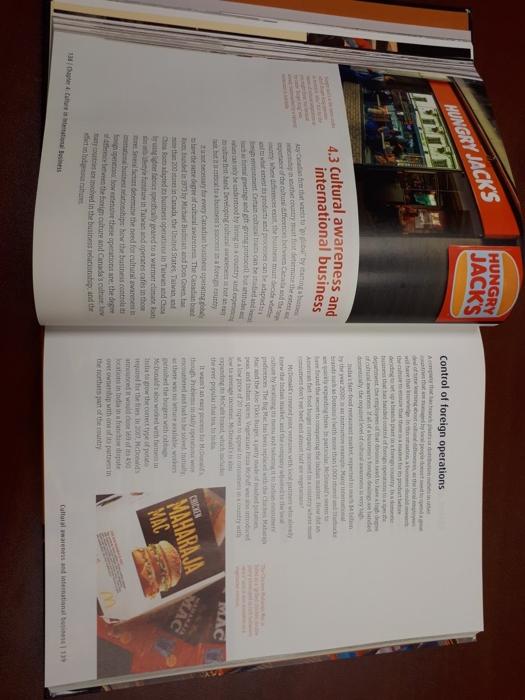 Create a mind map on tips for doing business in