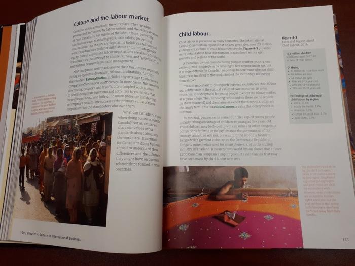 Create a mind map on tips for doing business in